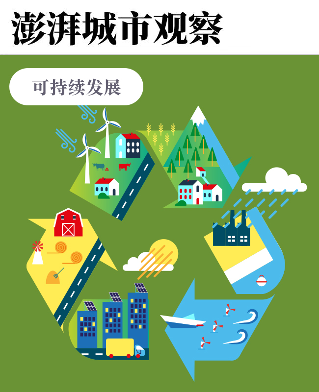 公司汽车回收_回收汽车公司名称_回收汽车公司发展前景